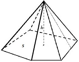 Godtycklig pyramid